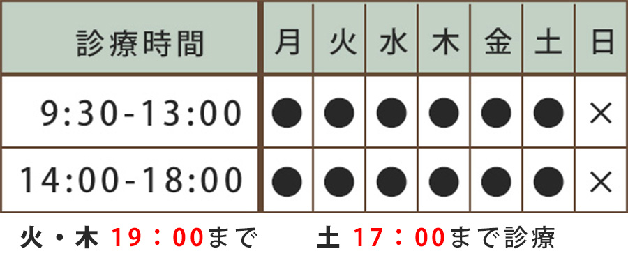 診療カレンダー