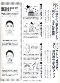 からだにいいこと　11月号