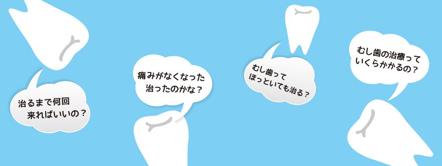 むし歯治療についての画像